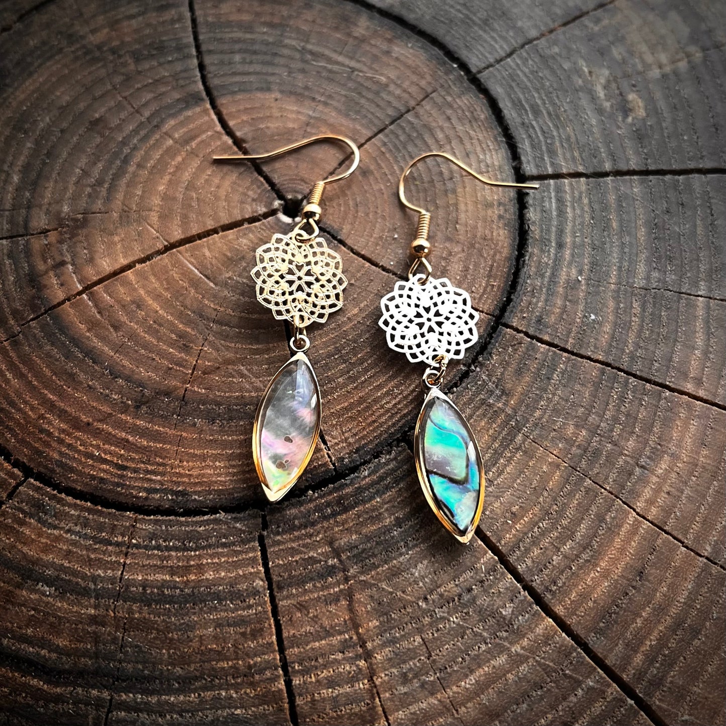 Abalone Shell Gold Earrings